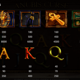 Anubis Curse screenshot