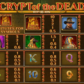 Crypt of the Dead screenshot