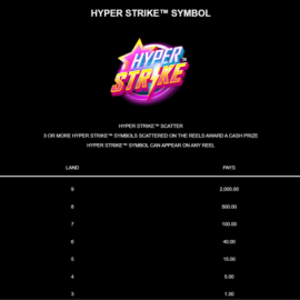 Hyper Strike screenshot