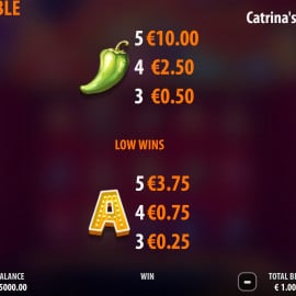 Catrina’s Coins screenshot