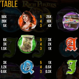 Rich Pirates screenshot