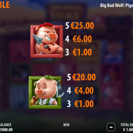 Big Bad Wolf: Pigs of Steel screenshot
