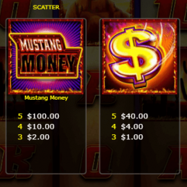 Mustang Money RR screenshot