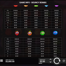 Bouncy Bombs screenshot