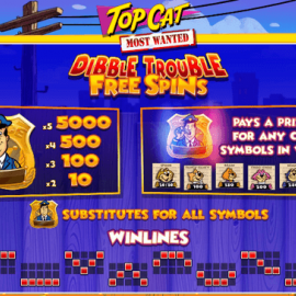 Top Cat Most Wanted Jackpot King screenshot