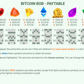 Bitcoin Bob screenshot