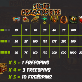 Super Dragons Fire screenshot