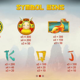Dragon’s Luck screenshot