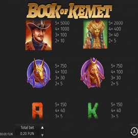 Book of Kemet screenshot