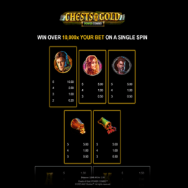 Chests of Gold Power Combo screenshot