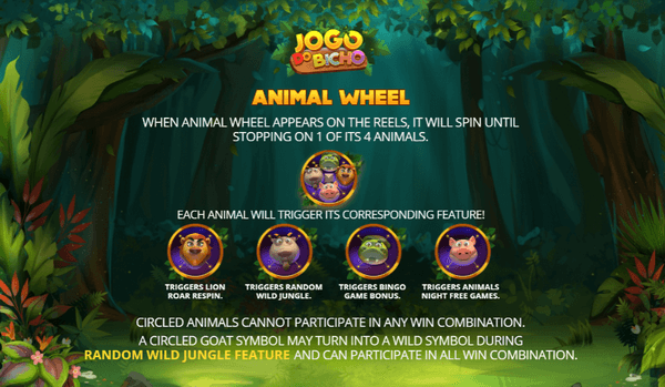 Jogo do Bicho Online Slot – Spin the Jungle Reels Here