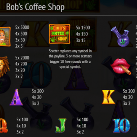 Bob’s Coffee Shop screenshot
