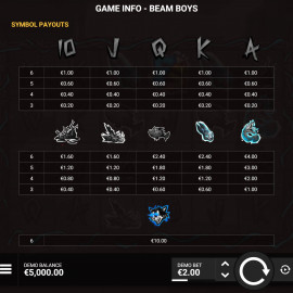 Beam Boys screenshot