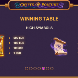 Crypts of Fortune screenshot