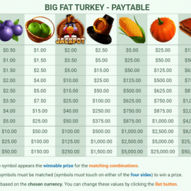 Big Fat Turkey screenshot