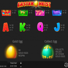 Easter Heist screenshot