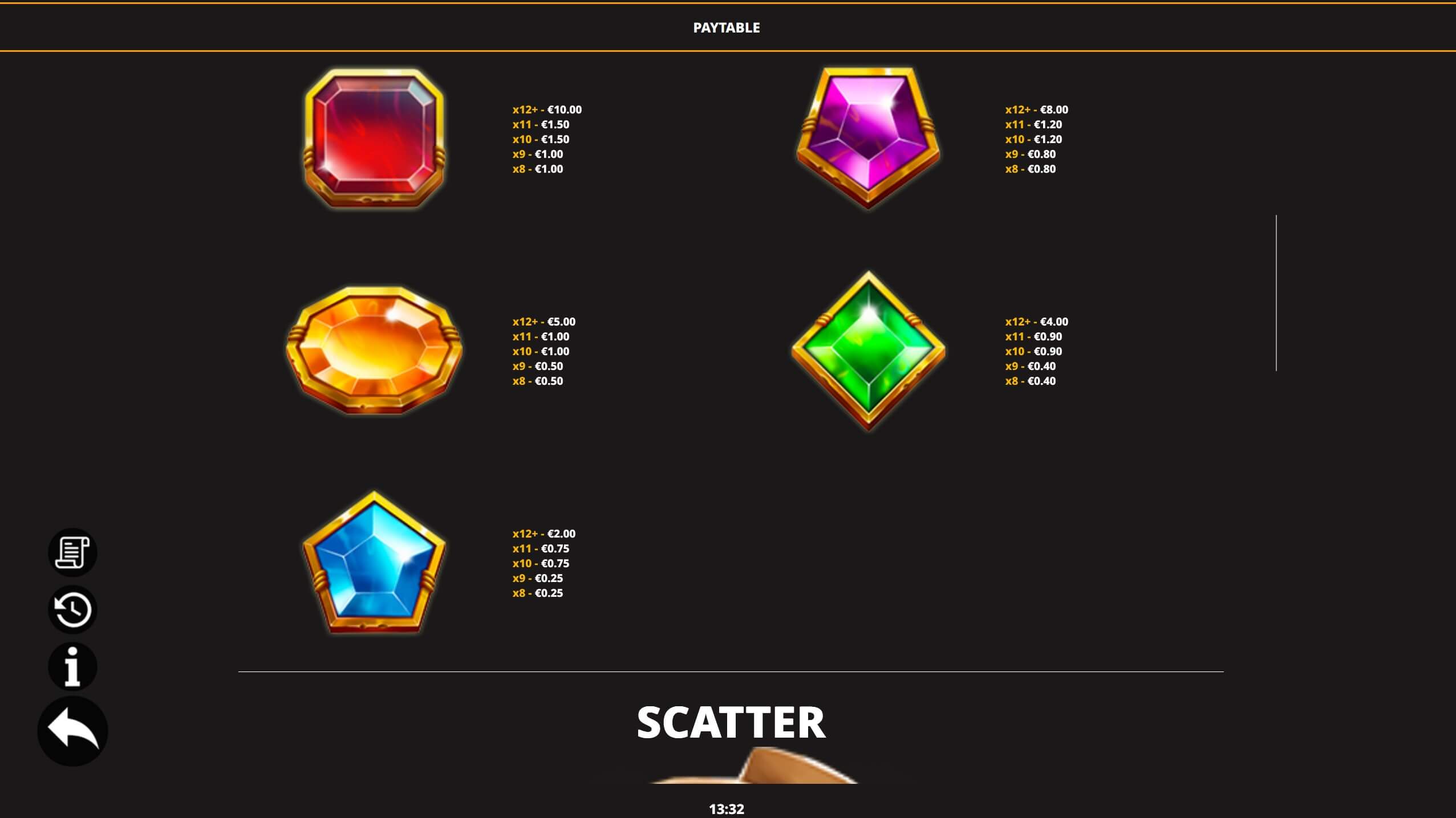 Diggin' for Diamonds (Jelly) Slot Review + Free Demo 2024 🎰