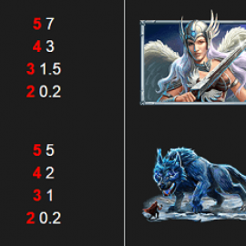 2 Gods Zeus vs Thor screenshot