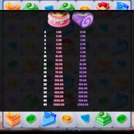 Sweetopia Royale screenshot