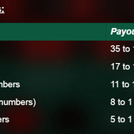 3D European Roulette screenshot