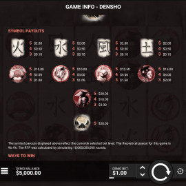 Densho screenshot