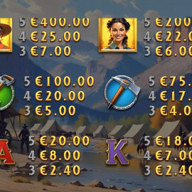 Gold Frontier Jackpots FastPot5 screenshot