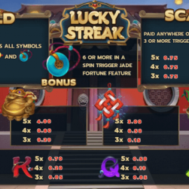 Lucky Streak screenshot