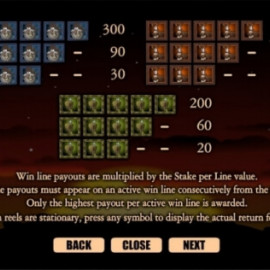Randalls Riches screenshot