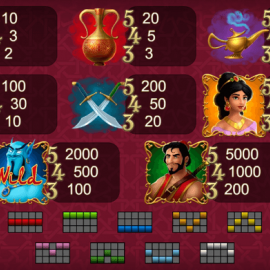 Aladdins Lamp screenshot