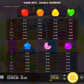 Double Rainbow (Hacksaw Gaming) Slot Review + Free Demo 2023 ????