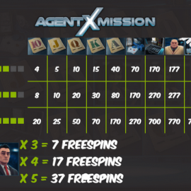 Agent X Mission screenshot