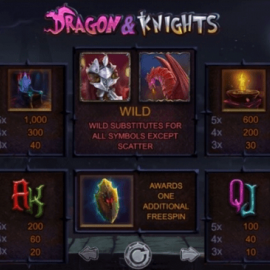 Dragon and Knights screenshot