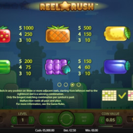 Reel Rush Rtp Reel Rush (NetEnt) Slot Review + Free Demo 2025 🎰