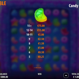 Candy Glyph screenshot