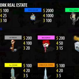 New York Real Estate HD screenshot