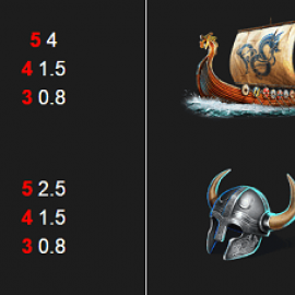 2 Gods Zeus vs Thor screenshot