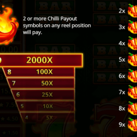 Flaming Chillies screenshot