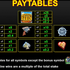 Desperate Dawgs screenshot