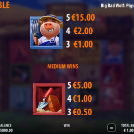 Big Bad Wolf: Pigs of Steel screenshot