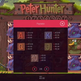 Peter Hunter screenshot