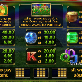 Luck O’ the Irish Fortune Spins 2 screenshot