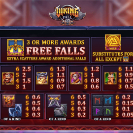 Viking Fall screenshot