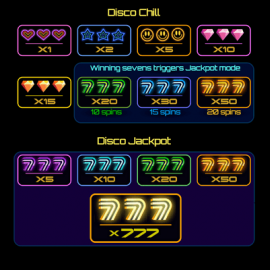 Disco 777 screenshot