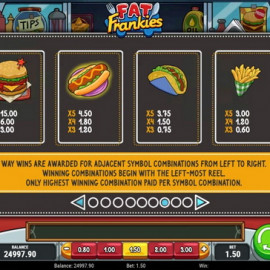 Fat Frankies screenshot