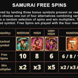 Three Samurai screenshot
