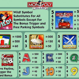 Monopoly: Here and Now screenshot