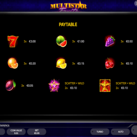 Multistar Fruits screenshot