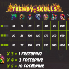 Trendy Skulls screenshot