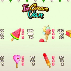Ice Cream Van screenshot