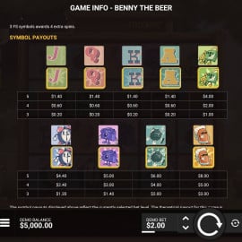 Benny The Beer screenshot